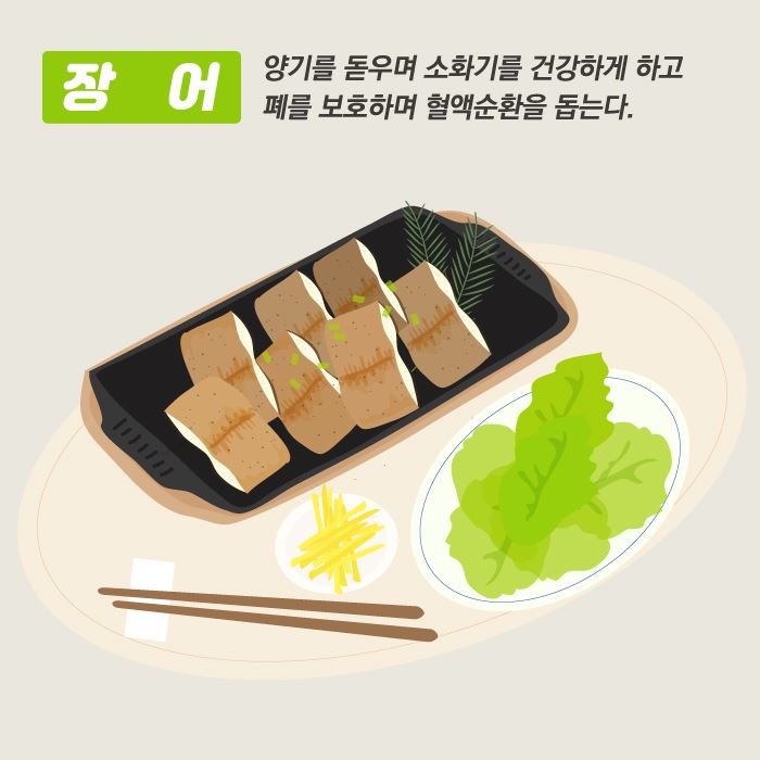 4.★ 군민 생활정보 - 더위맞춤형 여름 보양식★